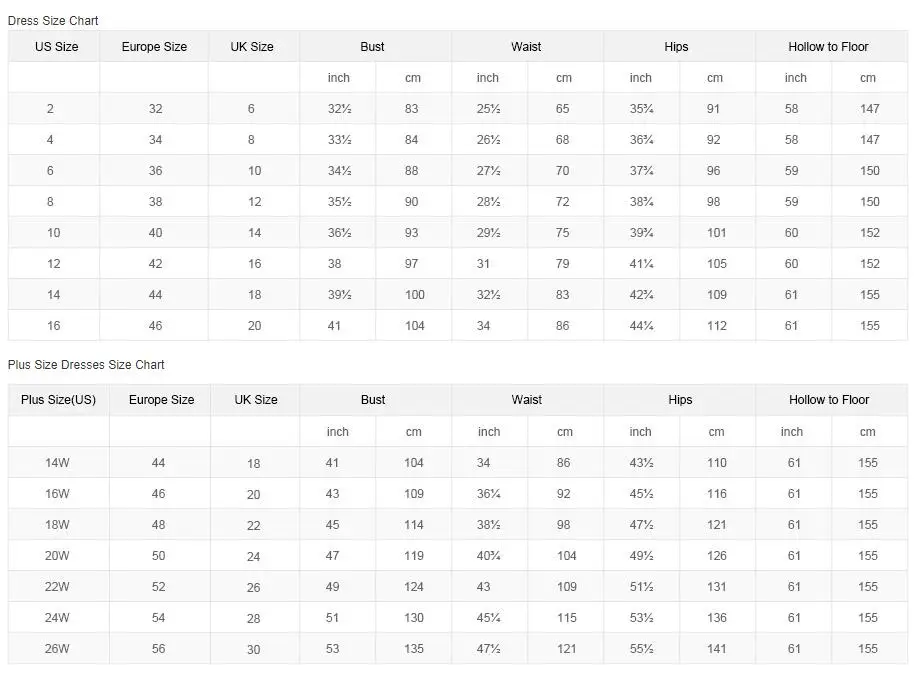Дубай небесно-голубое кружево 3D Цветы Ближний Восток вечерние платья 2020 Арабская