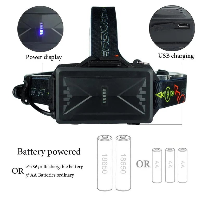 Zoom LED Headlamp USB Head lamp Rechargeable XML 2T6 Headlight 18650 AA Light Running Camping Flashlight torch | Освещение