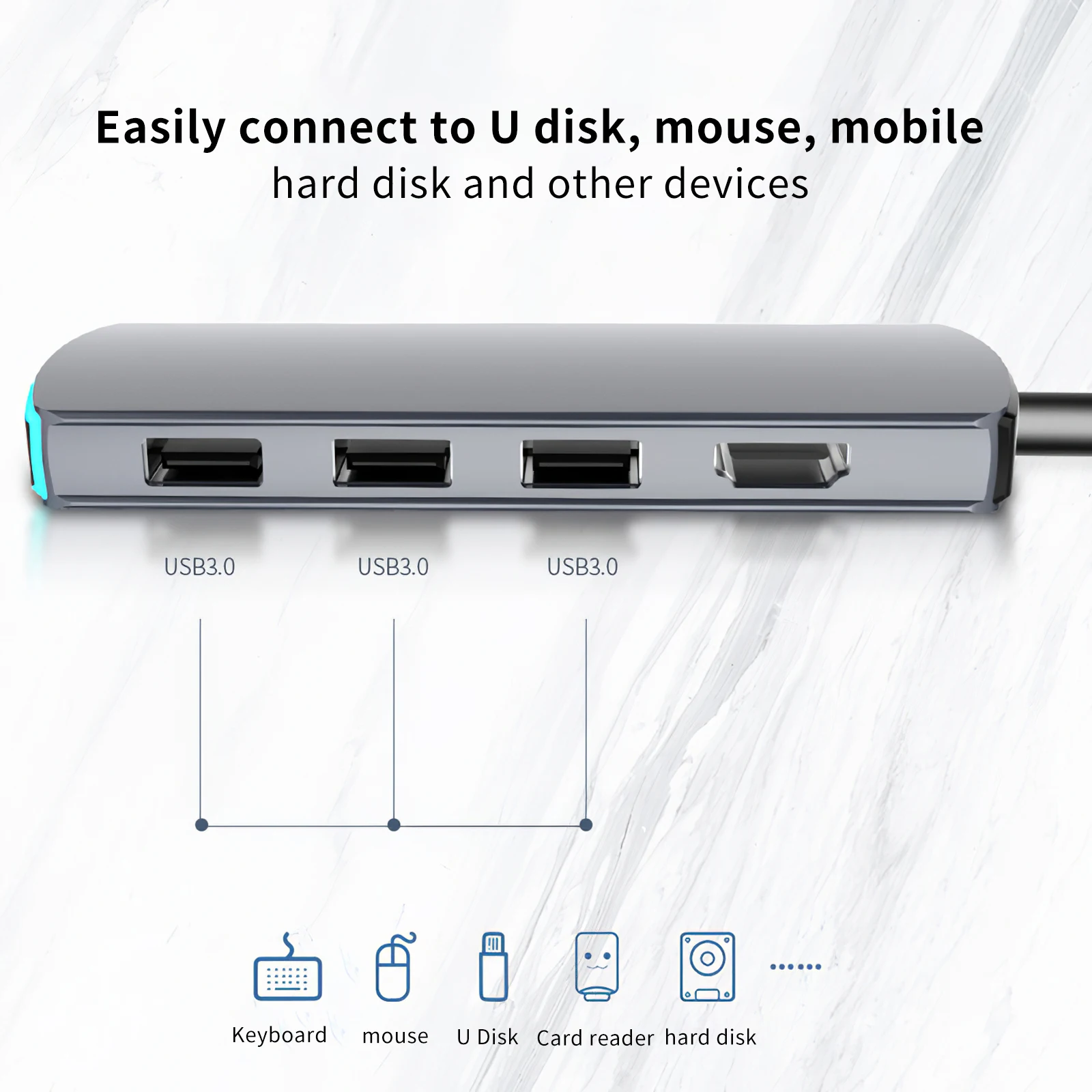 

Expansion HUB Type-c to 4K HD-MI USB C HUB Converter Multifunctional High Speed USB 3.0 Splitter High Speed 6 in 1