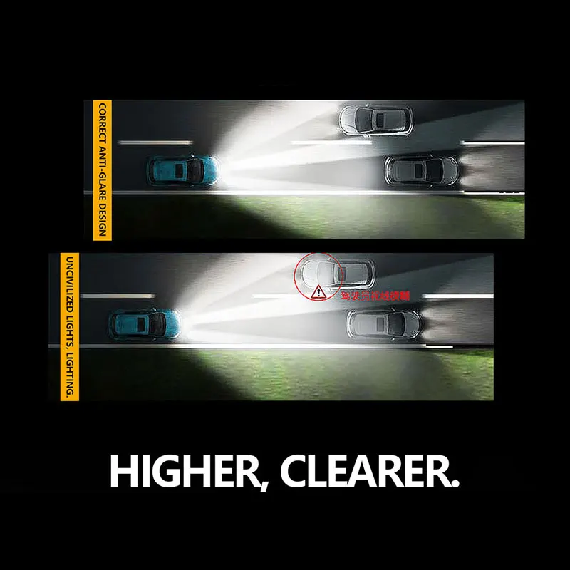 Автомобильный светодиодный головной светильник H4 h7 h11 H1 h3 9012 5202 P4 автомобилей