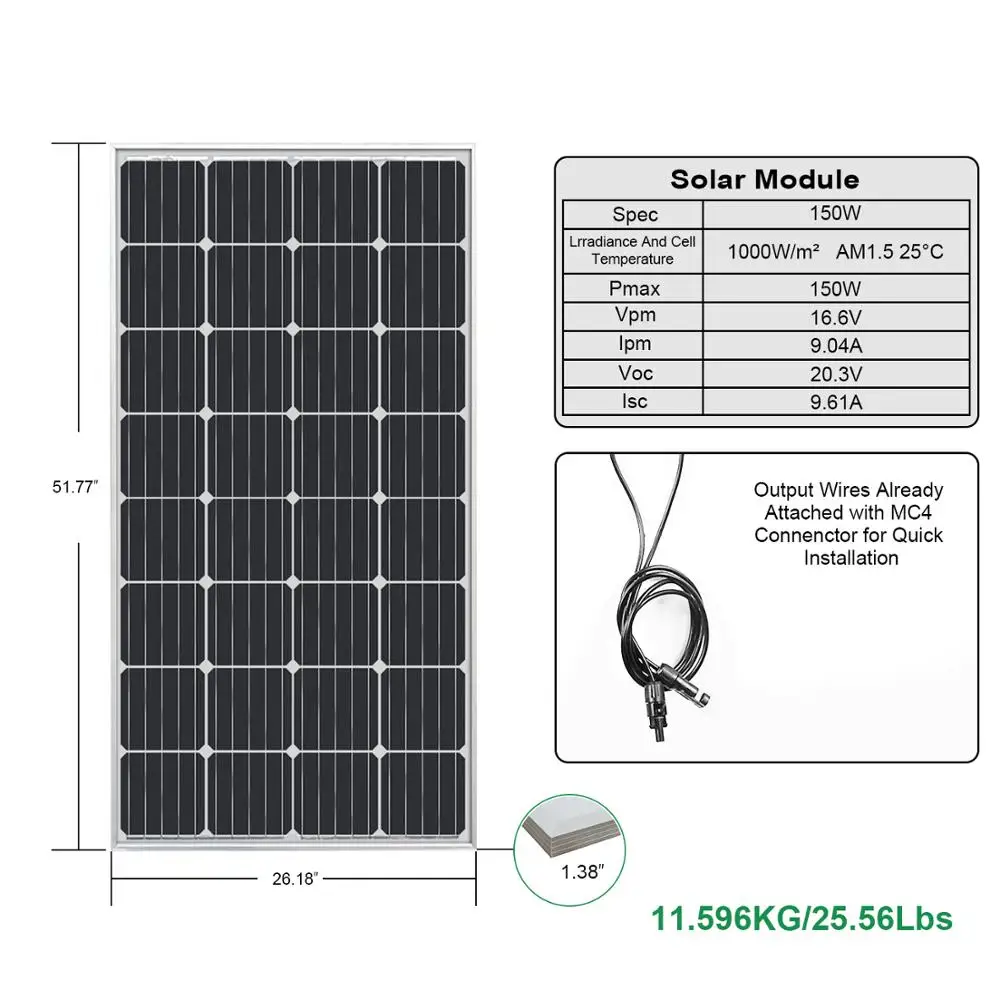 ECO WORTHY 300 Вт наборы 2 шт. 150 монокристаллическая солнечная панель для 12 В заряда