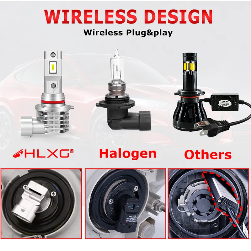 Мини CSP H7 LED H4 H11 HB3 9005 9006 аксессуары для лодок и грузовиков автомобилей фары лампы 12