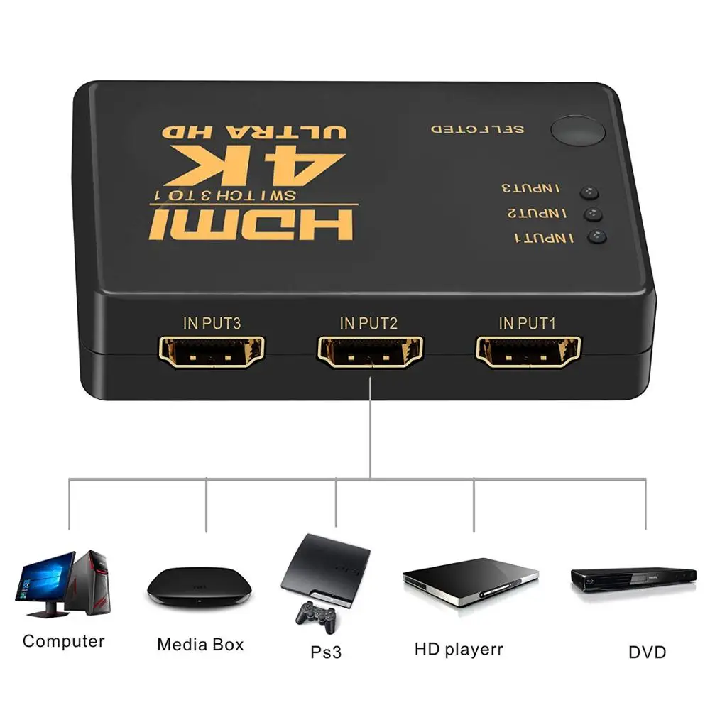 4K * 2K 3x1 HDMI совместимый сплиттер HDTV аудио видео конвертер адаптер с пультом