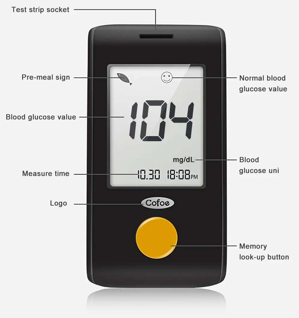 Глюкометр Cofoe мг/дл тестовые полоски и диагностика медицинский глюкометр для
