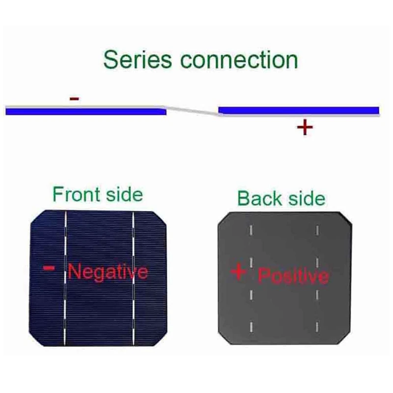 AAAE Top-100W солнечная батарея своими руками зарядное устройство комплект 40 шт.