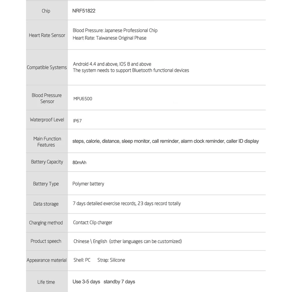 B31 цветной экран F1S фитнес трекер артериальное давление умный Браслет монитор сна