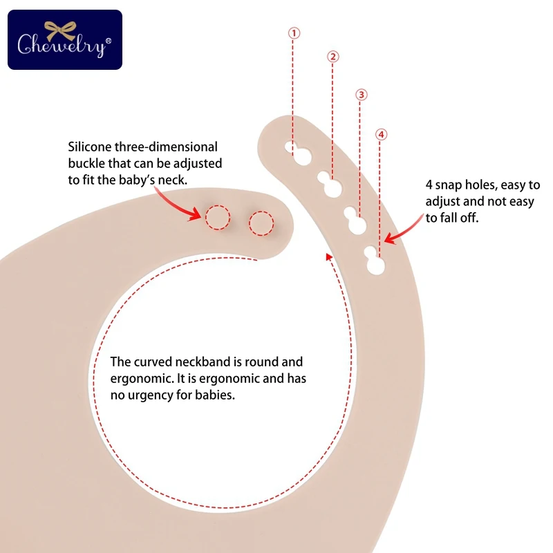 1 шт. сплошной силиконовый нагрудник для новорожденных кормления младенцев