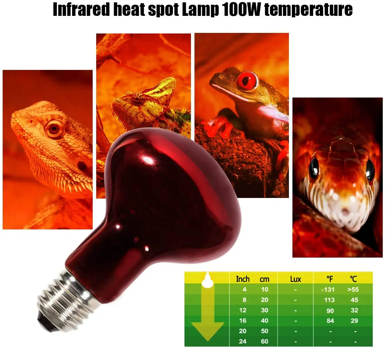 Инфракрасная лампа нагревательная для рептилий ночник черепахи ночного видения