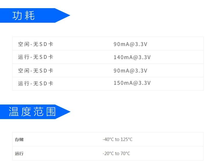 OpenMV4 умная камера обработки изображений распознавание цвета для овала лица-поиск визуальный «Щенячий патруль»