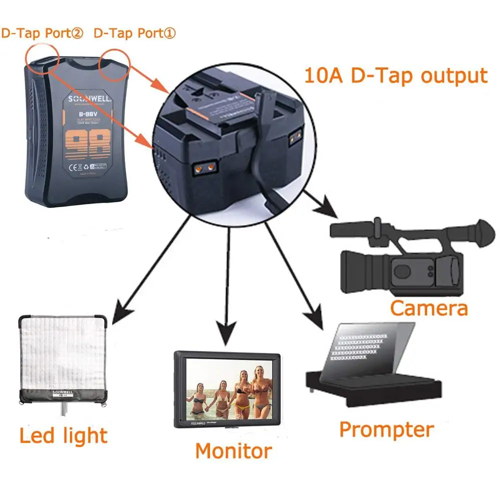 Аккумулятор SOONWELL с v образным креплением литий ионный аккумулятор 98Wh 14 8 в для BMPCC
