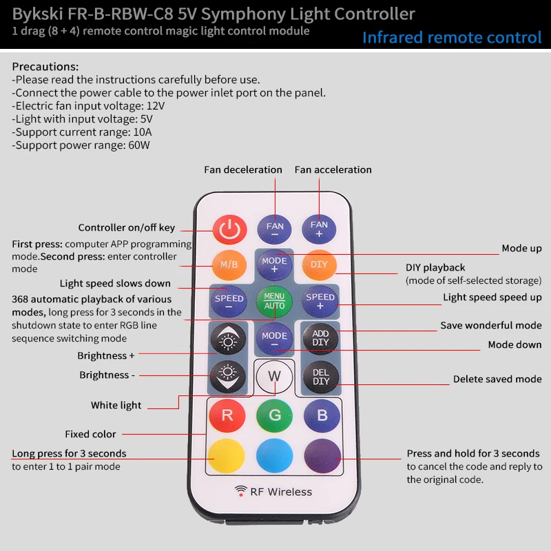 Bykski освещение Управление; для детей возрастом от 12V RGB и 5V полосы пропускания Стандартный/синхронизация материнская плата 8+ 4 Интерфейсы освещение Системы Управление