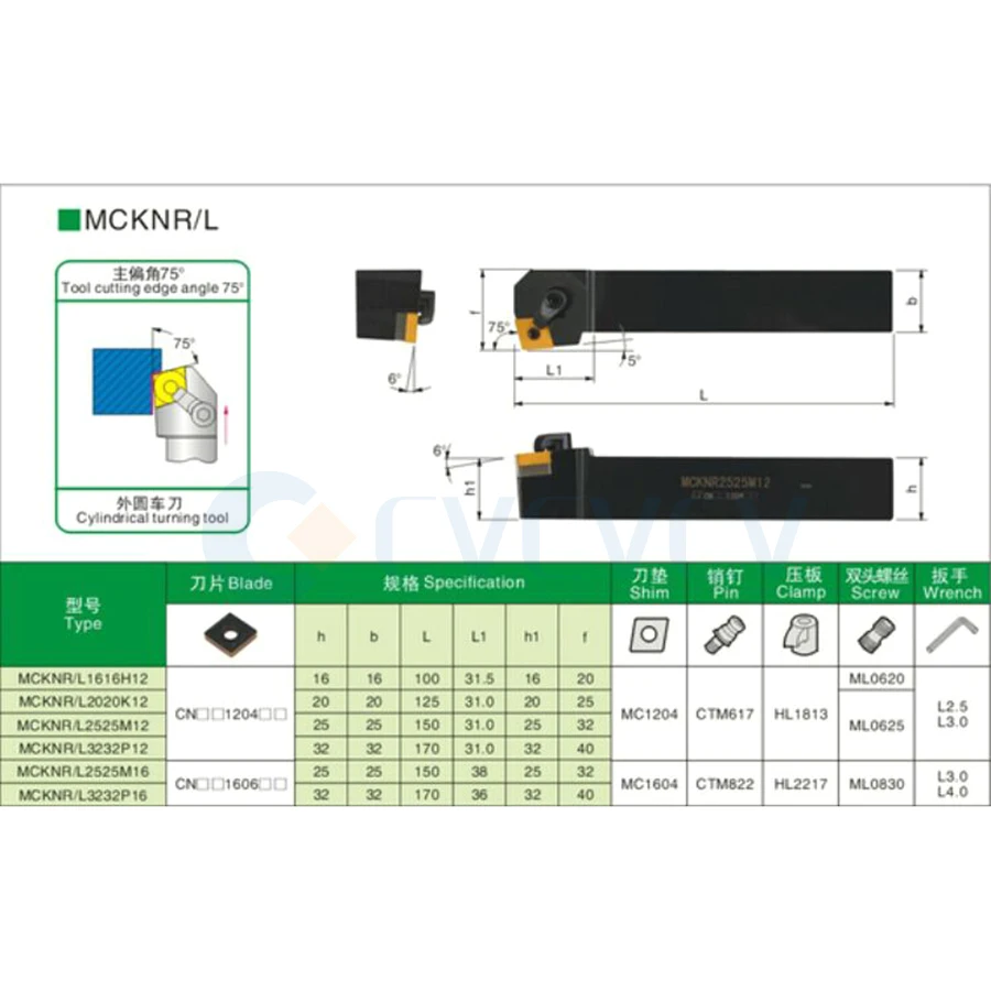 Наружный токарный инструмент MCKNR MCKNL1616H12 MCKNR2020K12 MCKNL2020K12 MCKNR2525M12 MCKNL2525M16 резак с ЧПУ