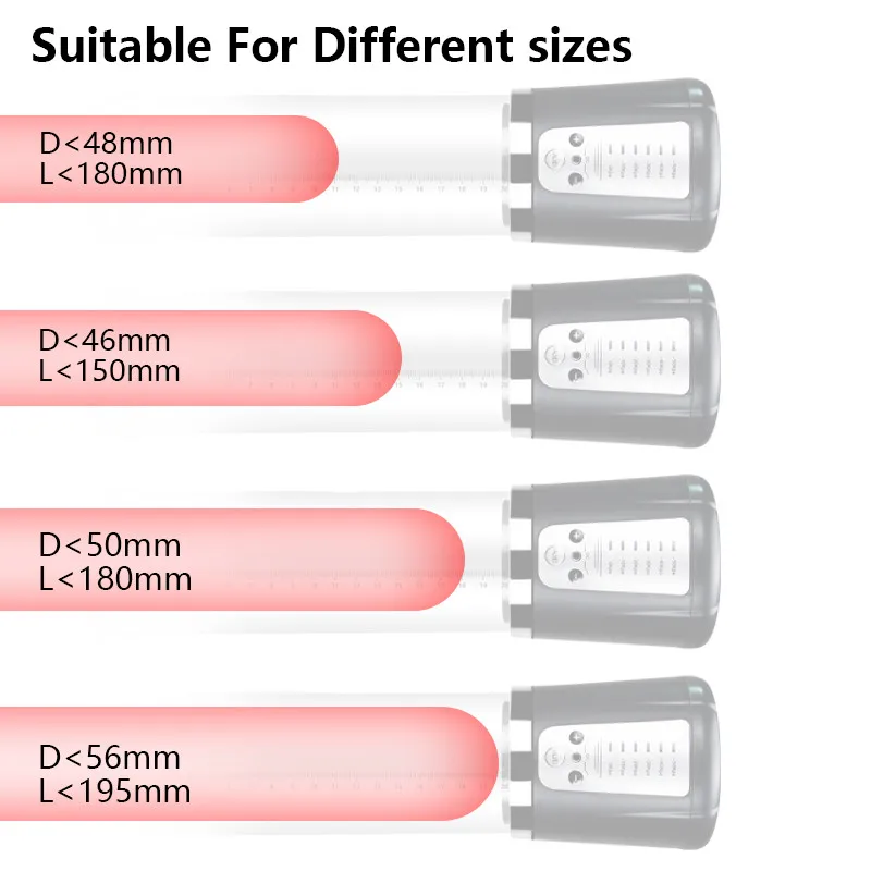 Мощный автоматический насос для пениса Электрический пенис увеличения мужского