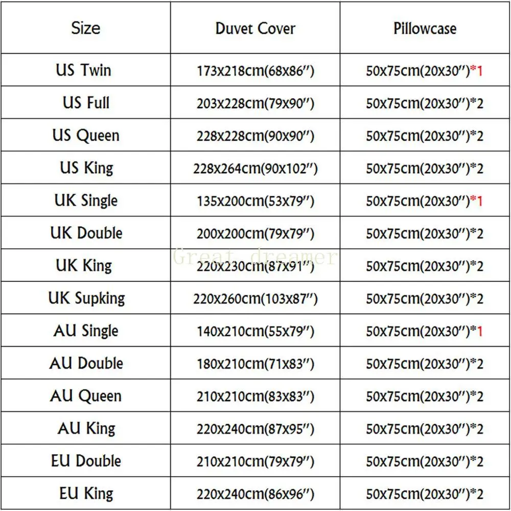 

3D Cartoon Gamepad Bedding Set Cute Duvet Cover Design Comforter Bed Cover Set For Kids Adult Bedclothes Queen King Size 2/3Pcs