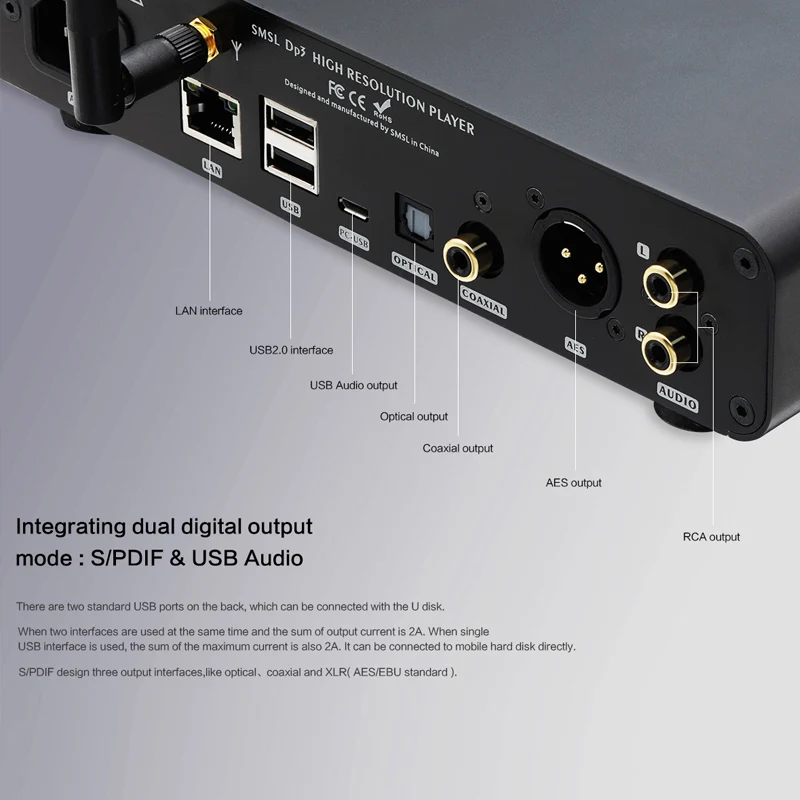 SMSL DP3 Hi Res сбалансированный цифровой плеер ES9018Q2C ЦАП двухсторонний Bluetooth /wifi/DSD