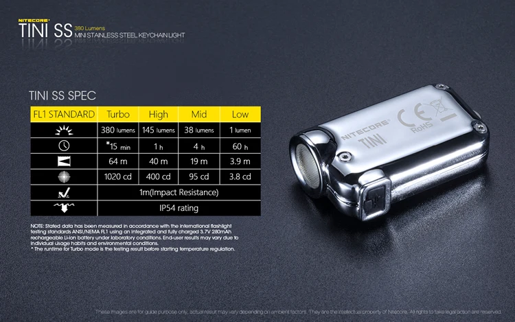 NITECORE TINISS tini CU Micro micro USB Перезаряжаемый светильник для ключей Мини EDC флэш-светильник металлический брелок Светильник встроенный аккумулятор