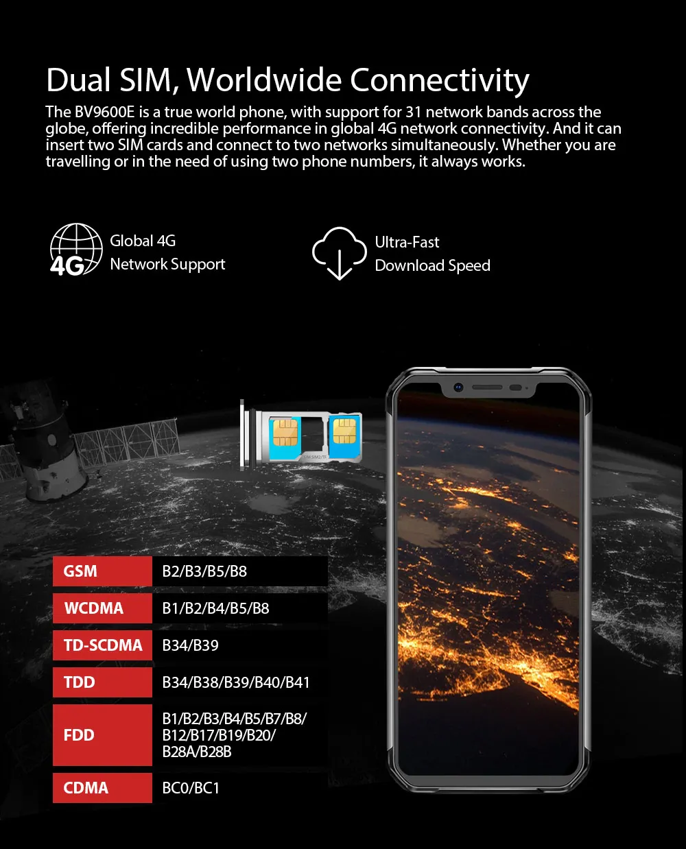 Blackview BV9600E защищенный IP69K водонепроницаемый телефон 4 Гб 128 ГБ Восьмиядерный Helio P70