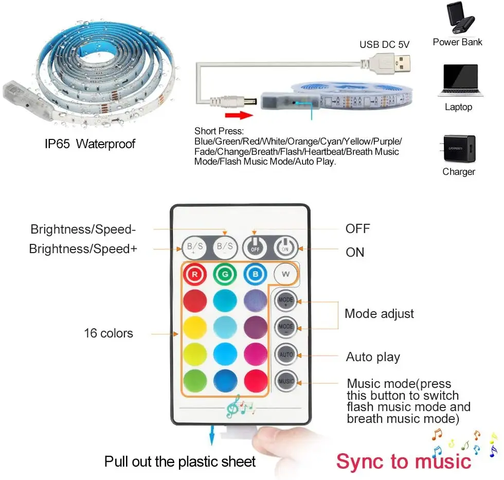 

USB-, 5 , 5050 RGB, 2 , 5