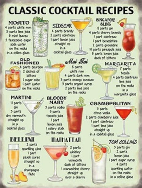 

Classic Coctail Recipes Metal Retro Aluminium Tin Sign Vintage Ad Shabby Chic(Visit Our Store, More Products!!!)
