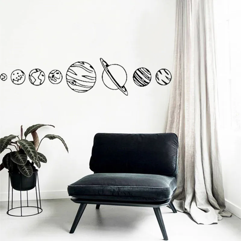 Настенная Наклейка на стену с солнечной системой офисное украшение научные