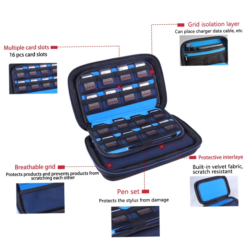 Сумка для хранения жесткого диска дорожная сумка переноски SSD Nintendo New 3DS XL/ XL