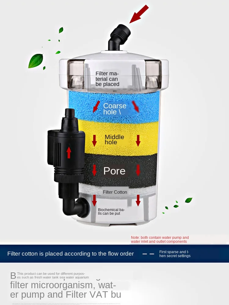 Фильтр аквариумный внешний: низкие цены купить в