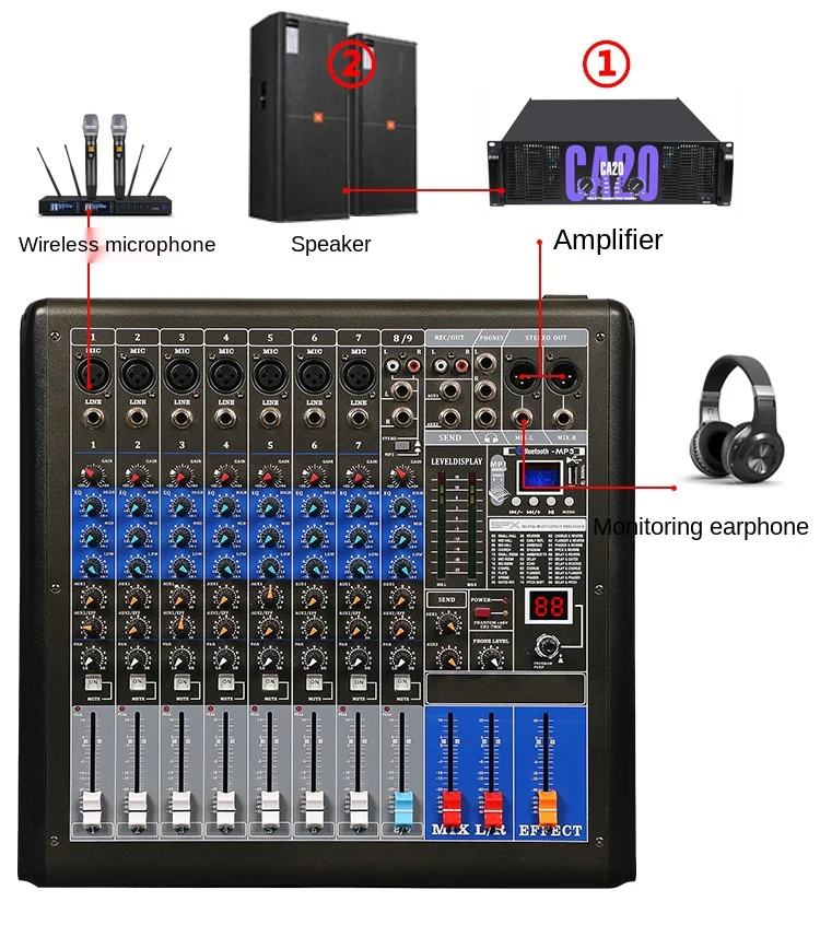 Профессиональный звуковой микшер Digital 99 DSP стерео усилитель звуковая панель