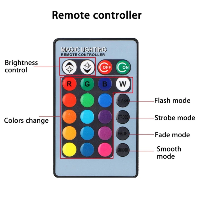 Паиемай 2шт Led RGB Противотуманный Фонарь H1 H3 H4 H7 H8 H11 9005 Автомобильный Фара Дульб-фонарь с Пультом Дистанционного Управления