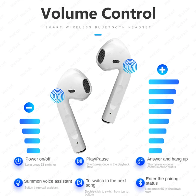 Original i12 TWS Wireless Headphones Bluetooth Earphone Sports Earbuds Gaming Headset For Xiaomi Android iPhone Apple Earphones |
