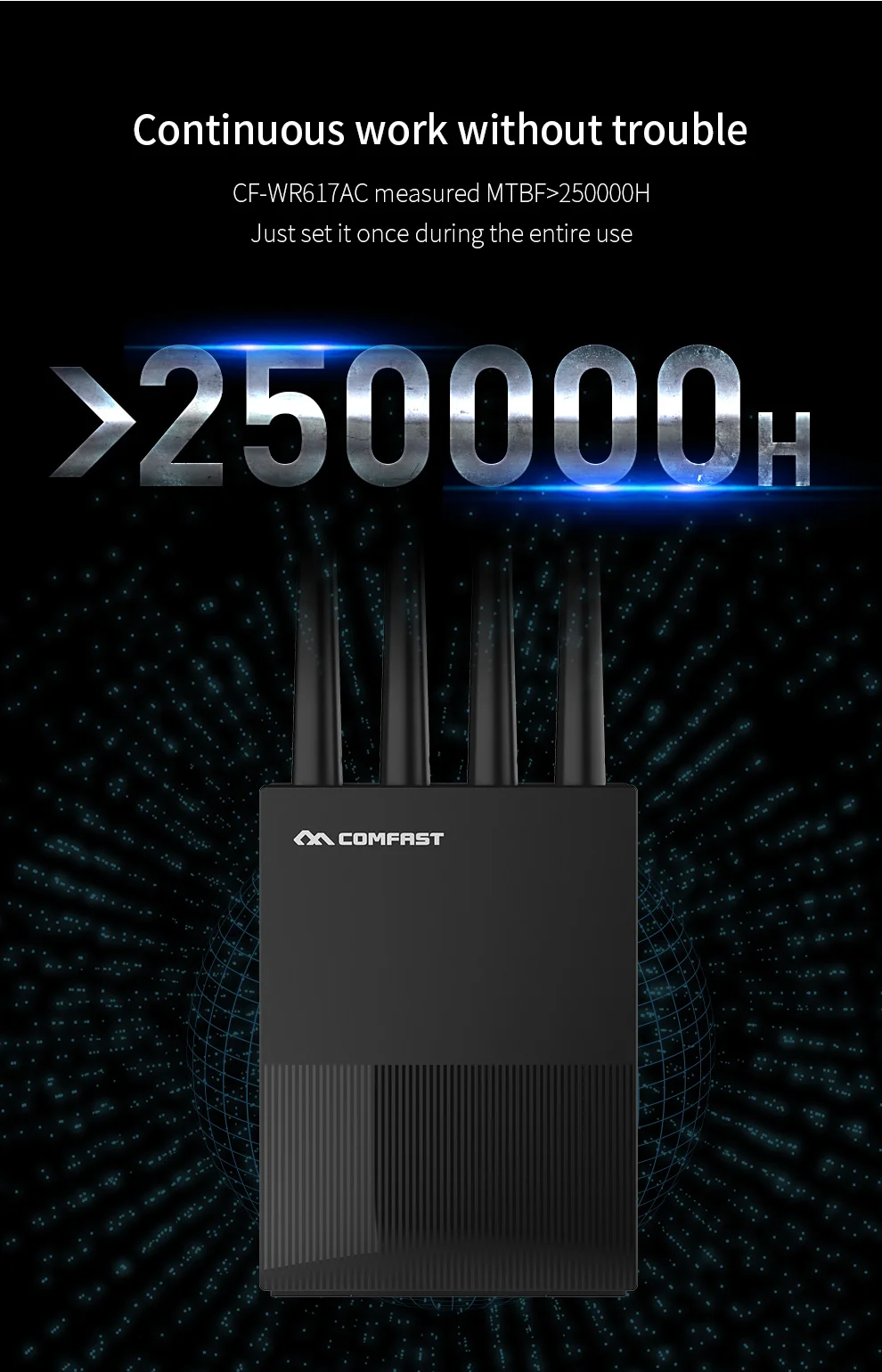 Comfast гигабитный маршрутизатор AC1200 беспроводной Wifi расширитель диапазона повторитель двухдиапазонный 2,4G/5G антенны