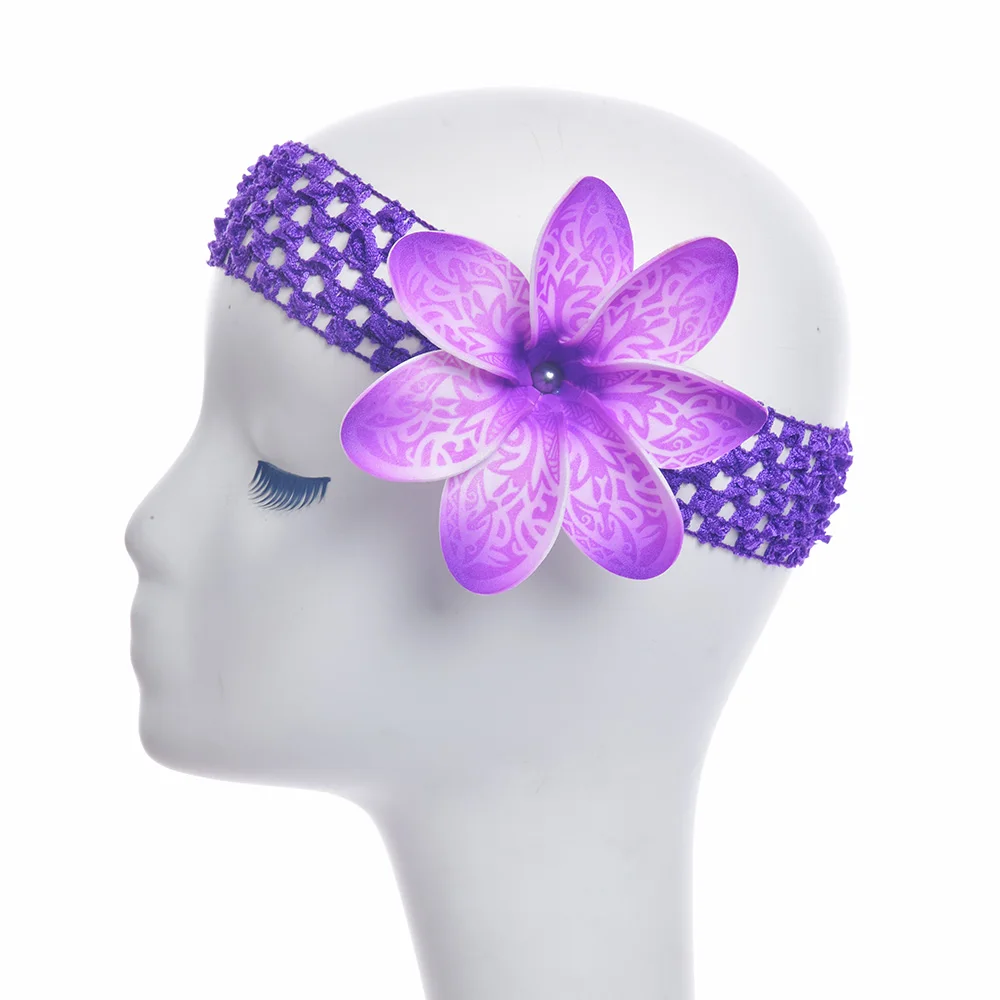 Рисунок 5 - Бесплатная доставка F1154 80 шт