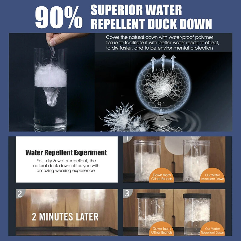 

GOPLUS Jacket Women 2021 Korean Style Winter Hooded Ladies Down Coats Woman Men Couple Plus Size Black Heated Jacket GM21902002