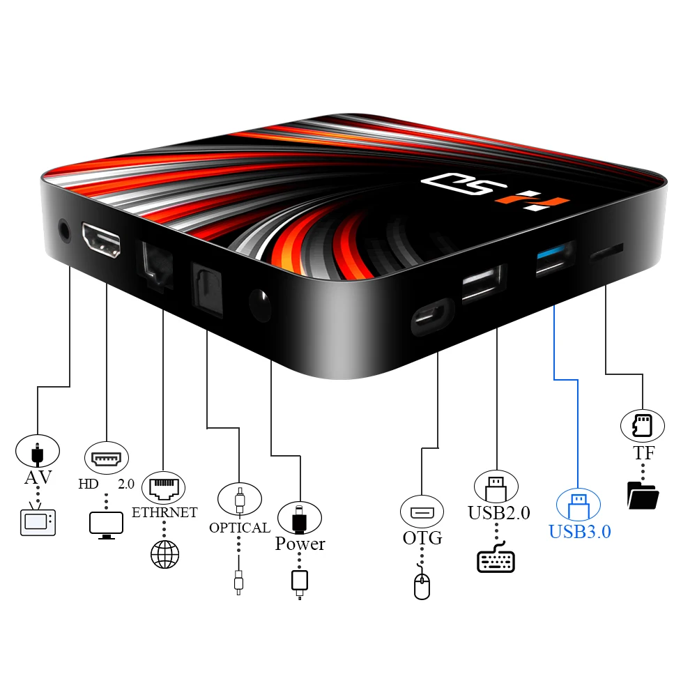 Приставка Смарт ТВ Android 10 4 Гб 32 ГБ 64 4K H.265 медиаплеер 3D видео 2 4G 5 ГГц Wi-Fi Bluetooth |