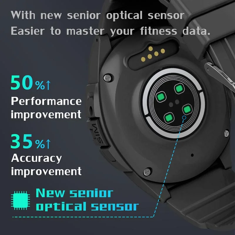 GPS-часы 4G Детские умные часы видеозвонки телефонные монитор обратного вызова