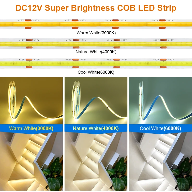 Светодиодная лента с монолитным блоком светодиодов линейсветильник светильник
