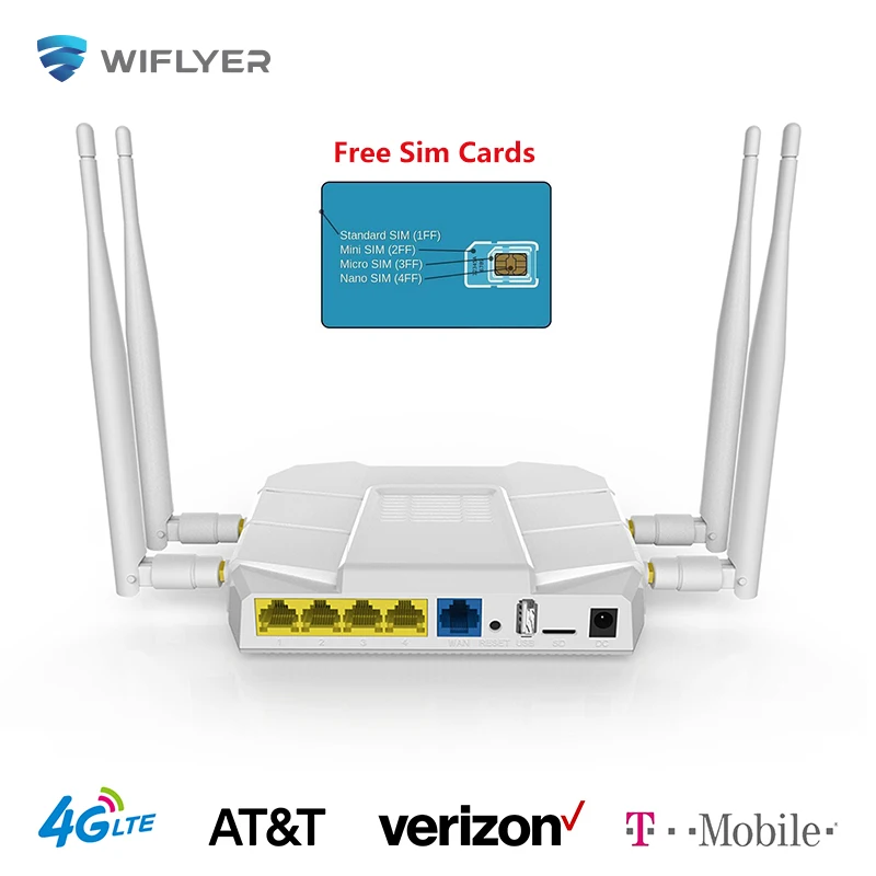 Wiflyer WE1326KC 4G разблокированный маршрутизатор LTE беспроводной гигабитный модем 2 и 5