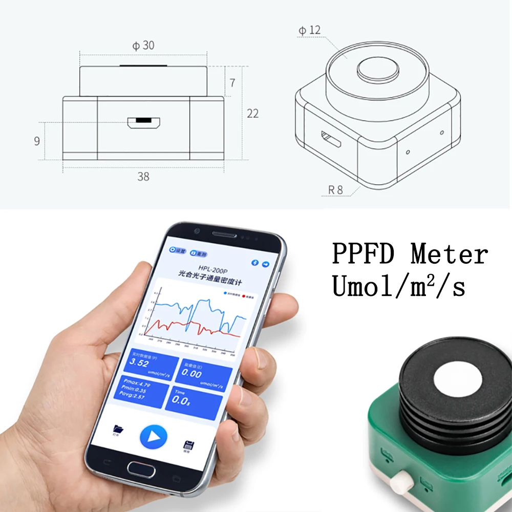 

HPL200P 400-700nm Quantum Par Sensor PPFD Meter umol/m2/s