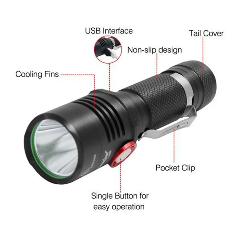 XM-L2 LED 8000LM Flashlight Tactical Bike USB Rechargeable Torch Flash Light Camping Lamp + Battery Charger | Лампы и освещение