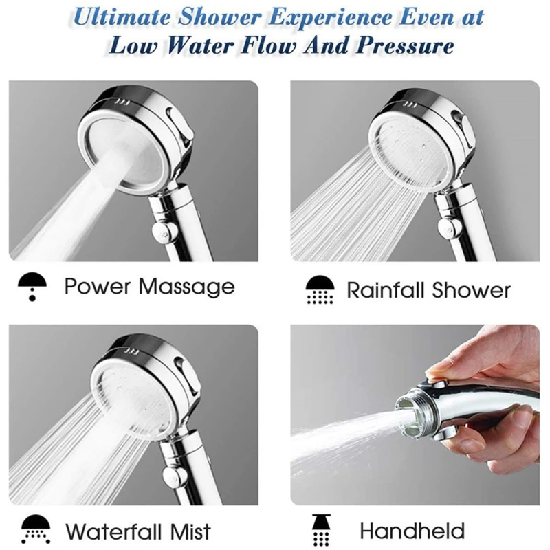 

Ionic Rainfall Shower Head Water-Saving 4-Mode Shower Spray with Water Stop High Pressure SPA Showerheads with Filters