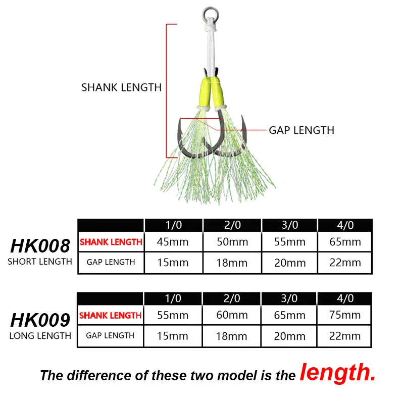 OBSESSION 10pcs1/0-9/0 Sea-bream Assist Barbed Hook Carbon Steel Slow Jigging Hooks Sea Fishing Pike Fishing Hook Accessories