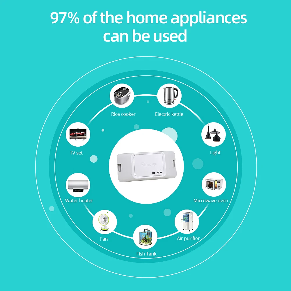 Sonoff Basic R3 беспроводной Wifi Переключатель 220 В/светильник/с Google Home/Alexa/Ewelink модуль автоматизации умный дом Diy умный переключатель