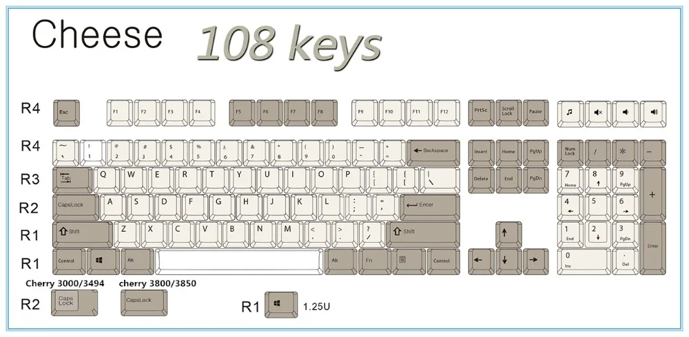 108 keys Cheur keycap 108/155 клавиш PBT Вишневый профиль краситель-сублимированный MX Переключатель для механической клавиатуры keycap только keycap - Цвет: 108 keys