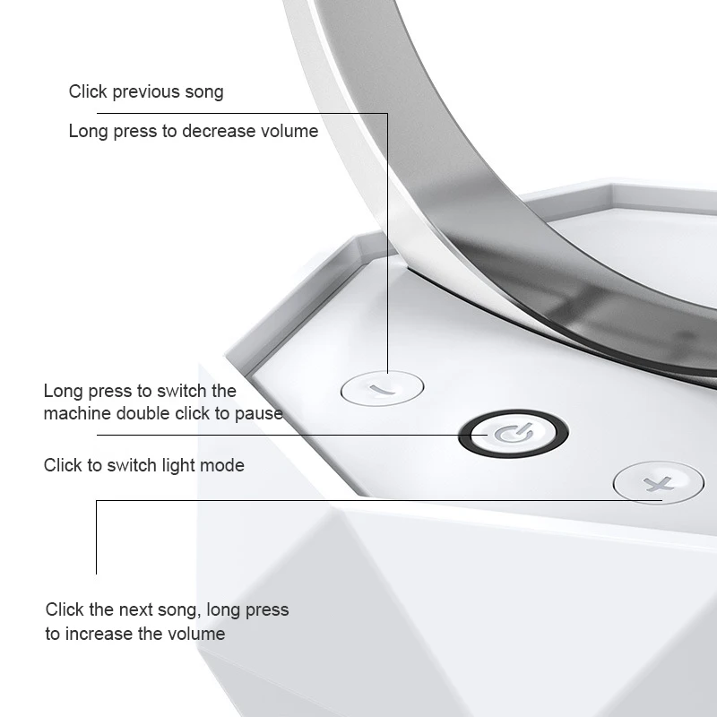 Многофункциональный Bluetooth-динамик светодиодный ночсветильник 6D с объемным