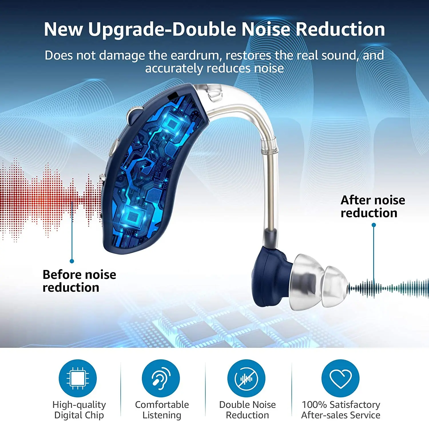 2020 Bluetooth цифровой усилитель перезаряжаемый слуховой аппарат высокомощный ушной