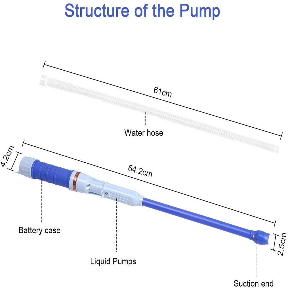 Водяной масляный насос электрический для перекачки жидкости топливный