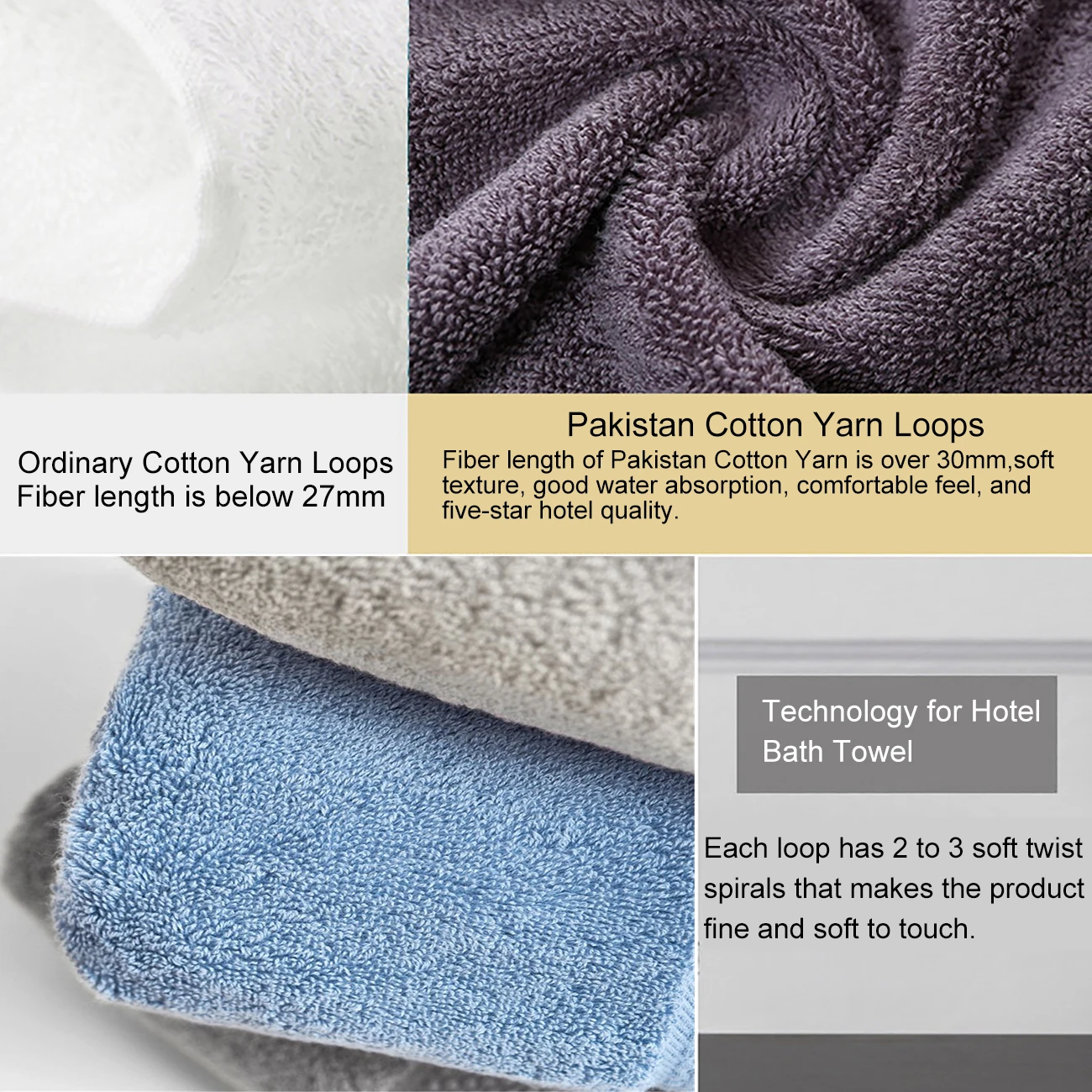 

100% Cotton Bath Towel for Adult Soft Beach Towel Super Water-Absorbing Extra-large Bath Towel Quick-Dry Face Towel