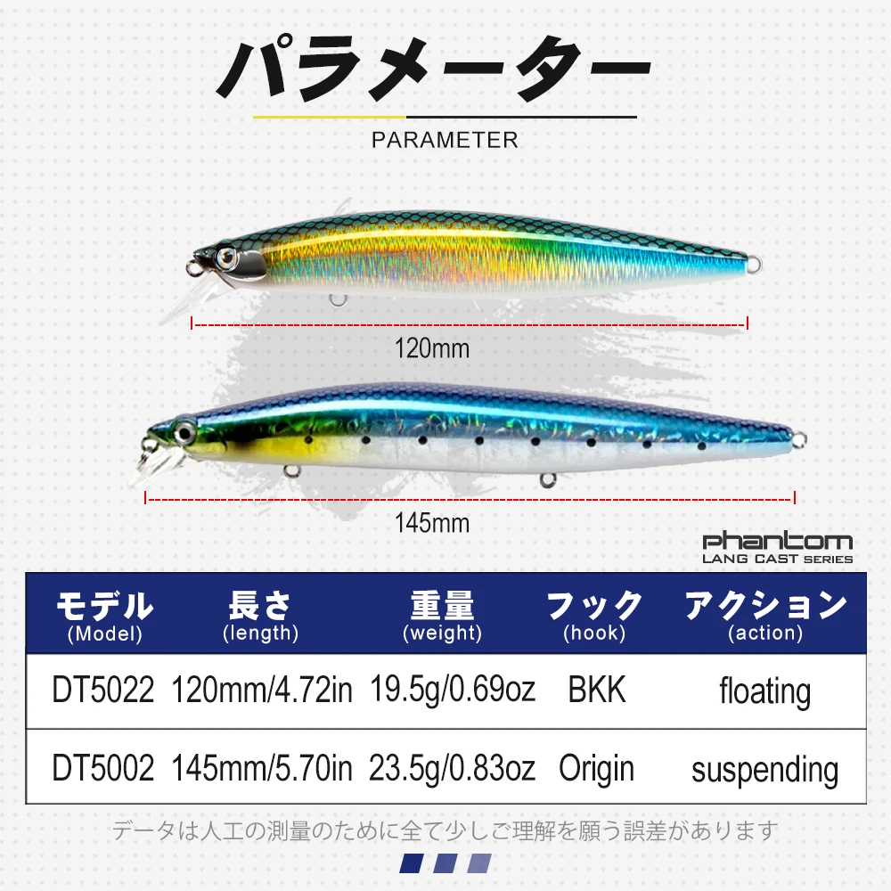 D1 Minnow Fishing Lures 145mm/23.5g 120mm/19.5g Jerkbait Suspending Lure Artificial Hard Wobblers for Bass Trout Accessories