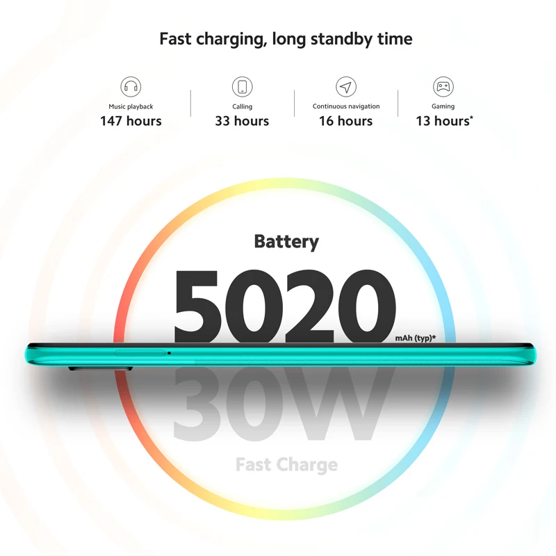Глобальная версия Xiaomi Redmi Note 9 Pro 6 ГБ ОЗУ 64 / 128 ПЗУ Мобильный телефон Snapdragon 720G 64Мп