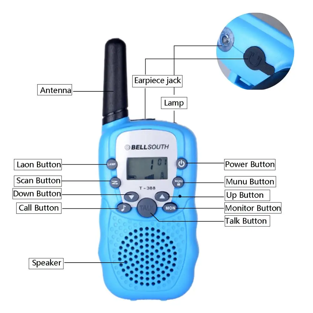 MODIKER мини иди и болтай Walkie Talkie S детей Сфера бинокль Бинокли для наблюдения