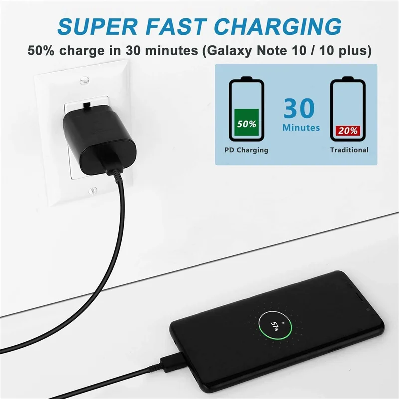 Кабель Type-C/Usb-C для Samsung S21 Plus 20 Ultra Note 21 10 A90 82 80 72 71 70 60 52 51 50 25 Вт | Мобильные телефоны и